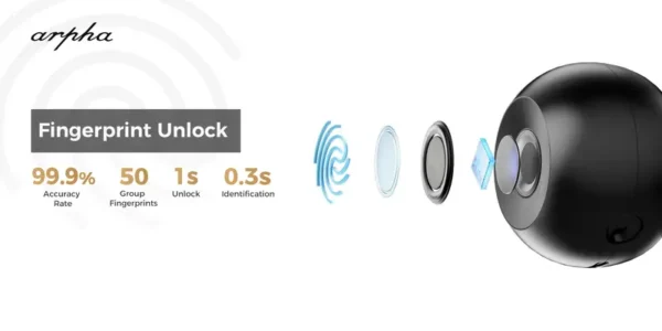 Arpha Smart Door Knob, Fingerprint/APP/Physical Key - Image 5